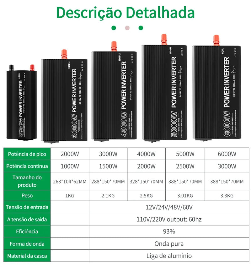 inversor 24v 220v onda pura 2000W 3000W 4000W 5000W 6000W Inversor Senoidal Pura